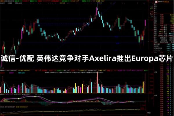 诚信-优配 英伟达竞争对手Axelira推出Europa芯片